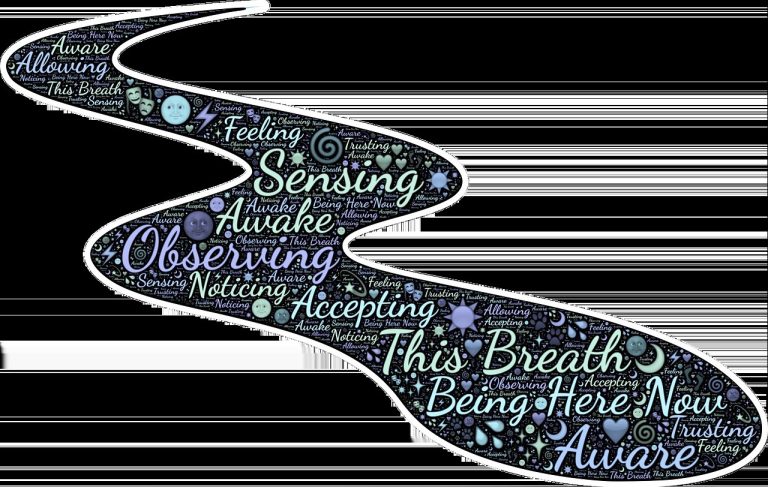 13 pitanja koja mjere flow proneness u svakodnevnom životu